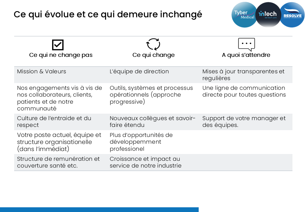 SLides fr pour landing-1