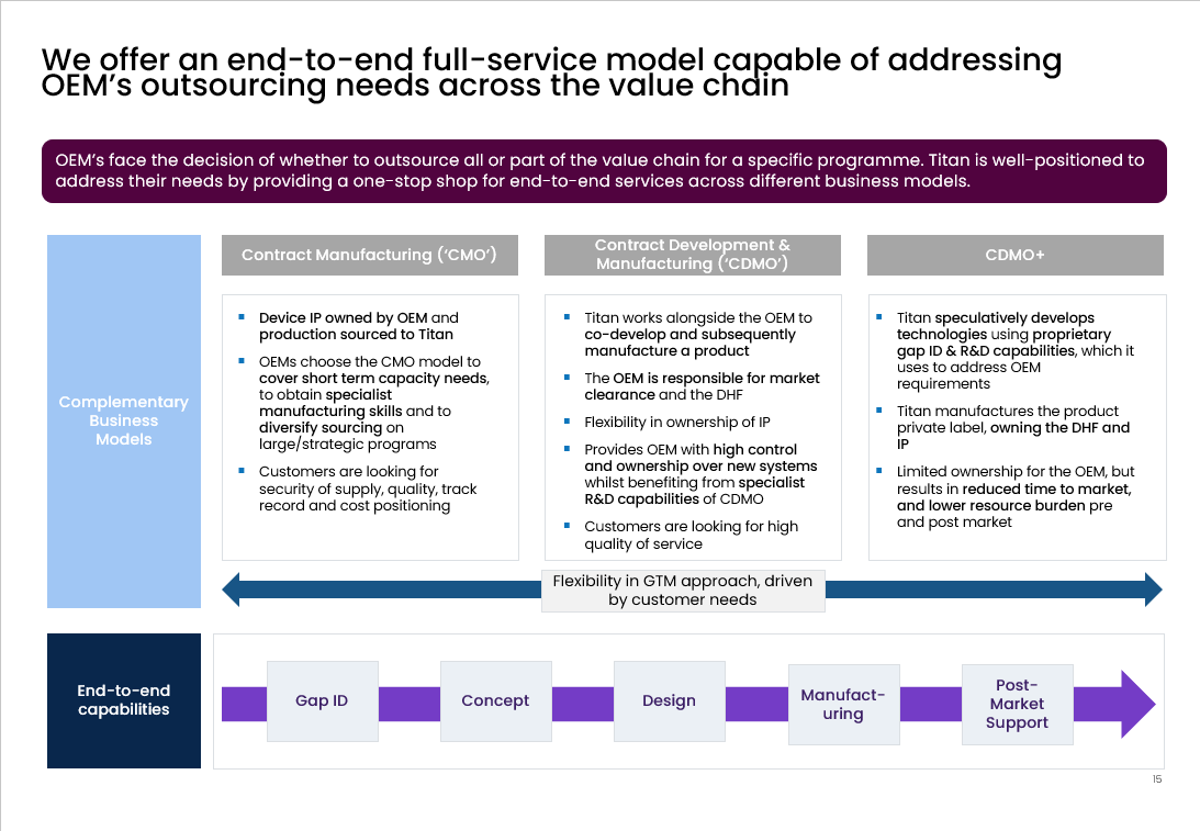 Capture d’écran 2025-04-28 123912